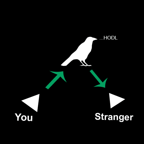 how to escrow Ethereum on Yes Crow